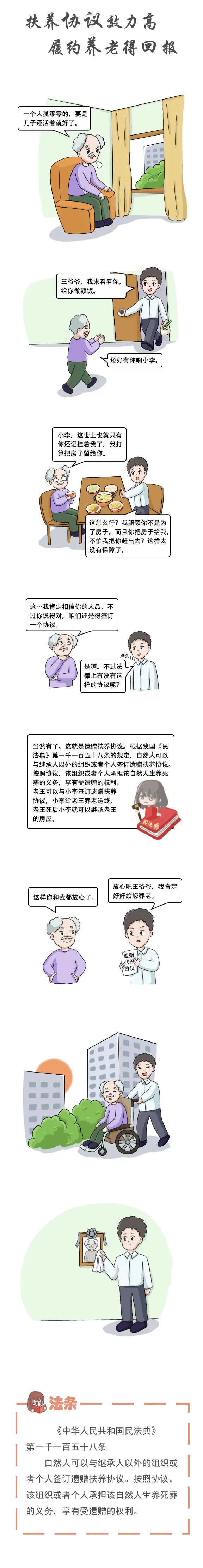 16-扶养协议效力高，履约养老得回报.jpg