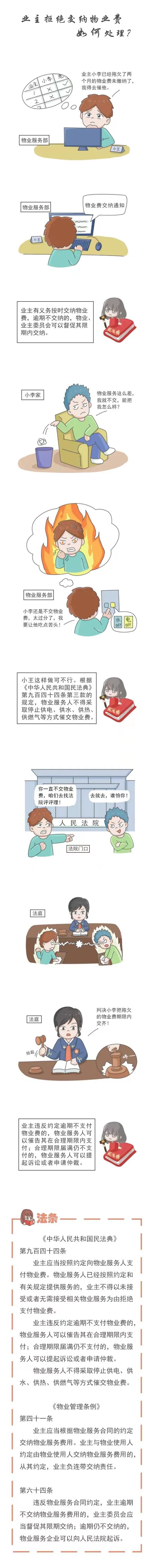 17-业主拒绝交纳物业费，如何处理？.jpg